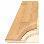 what-is-parquet-board-v2v0q70-300x300