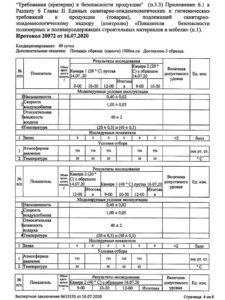 сертификат-w1: Экспертное заключение (СанПиН), Линолеум Синтерос Комфорт, страница 4